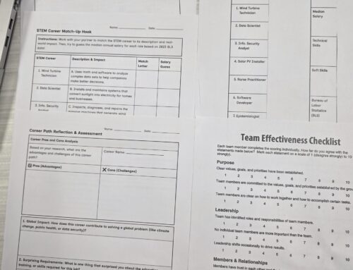 QFocus Team Effectiveness